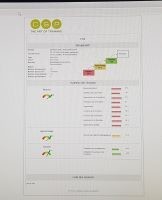 Evaluation globale F Michen 2019